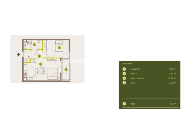 Prądnik Biały, Nowe osiedle Plac imbramowski