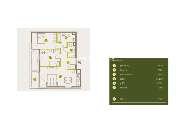 Prądnik Biały, Nowe osiedle Plac imbramowski