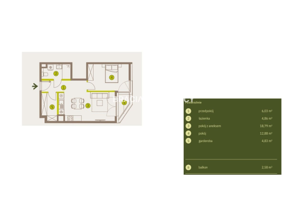 Prądnik Biały, Nowe osiedle Plac imbramowski