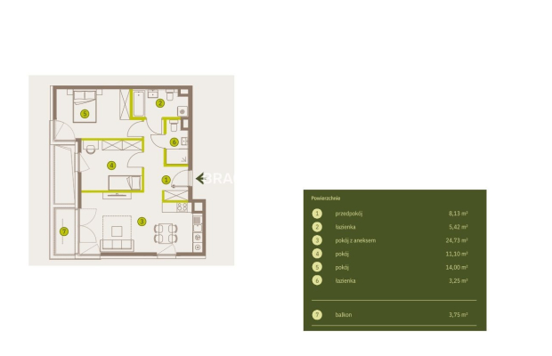 Prądnik Biały, Nowe osiedle Plac imbramowski