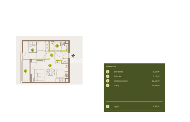 Prądnik Biały, Nowe osiedle Plac imbramowski