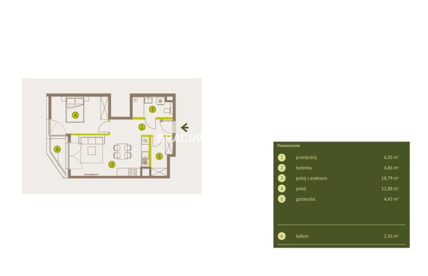 Prądnik Biały, Nowe osiedle Plac imbramowski