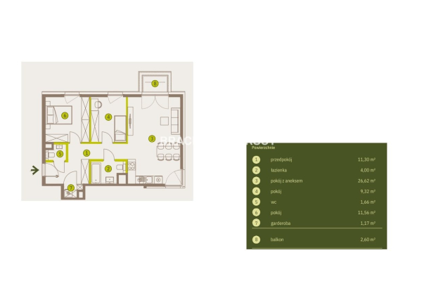 Prądnik Biały, Nowe osiedle Plac imbramowski