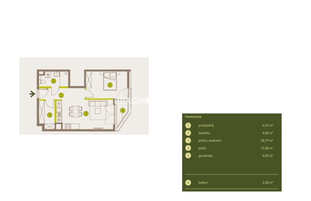 Prądnik Biały, Nowe osiedle Plac imbramowski