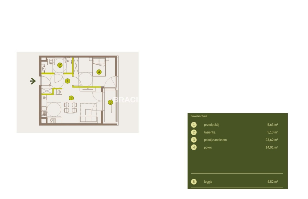 Prądnik Biały, Nowe osiedle Plac imbramowski