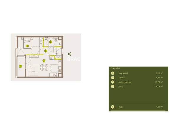 Prądnik Biały, Nowe osiedle Plac imbramowski