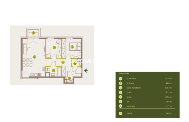 Prądnik Biały, Nowe osiedle Plac imbramowski