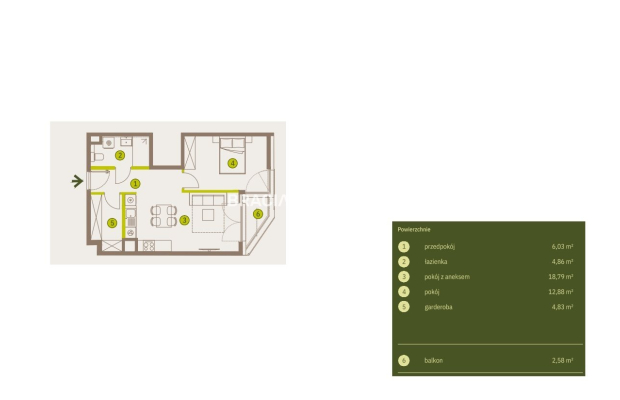 Prądnik Biały, Nowe osiedle Plac imbramowski