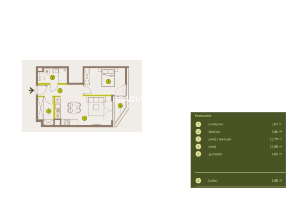 Prądnik Biały, Nowe osiedle Plac imbramowski