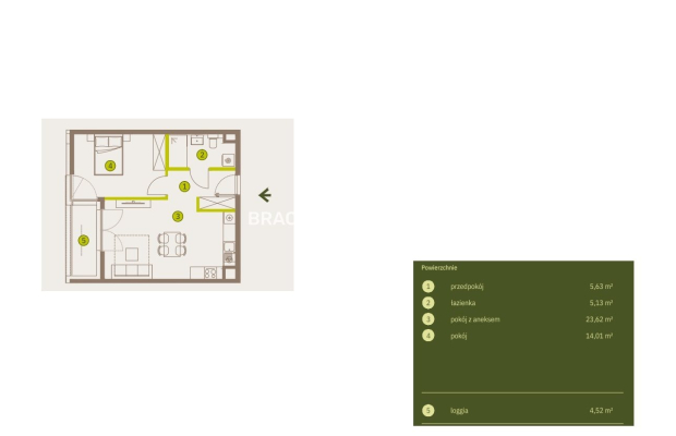 Prądnik Biały, Nowe osiedle Plac imbramowski