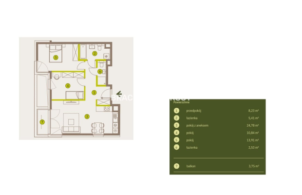 Prądnik Biały, Nowe osiedle Plac imbramowski