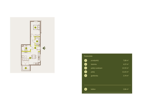 Prądnik Biały, Nowe osiedle Plac imbramowski