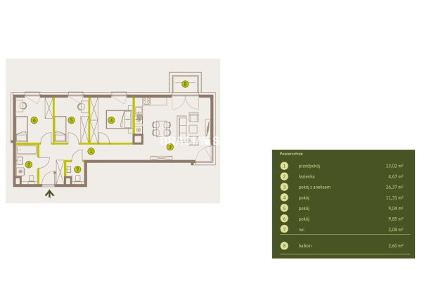Prądnik Biały, Nowe osiedle Plac imbramowski