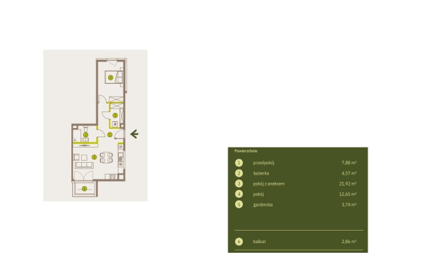 Prądnik Biały, Nowe osiedle Plac imbramowski