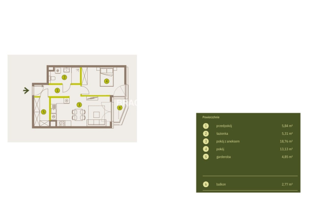 Prądnik Biały, Nowe osiedle Plac imbramowski