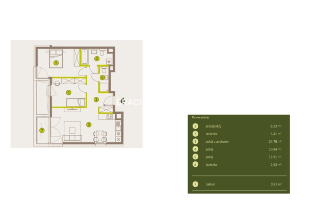 Prądnik Biały, Nowe osiedle Plac imbramowski