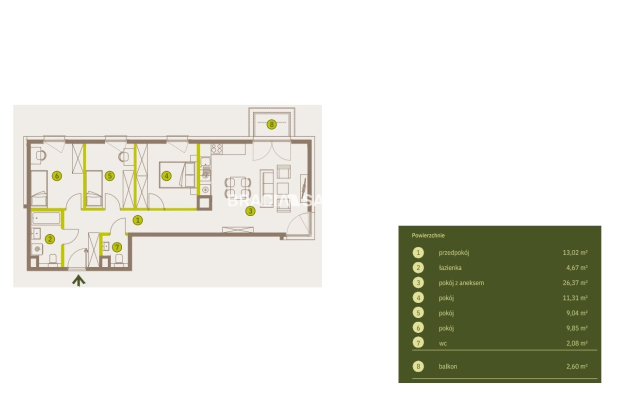 Prądnik Biały, Nowe osiedle Plac imbramowski