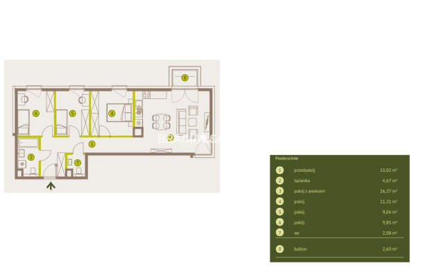 Prądnik Biały, Nowe osiedle Plac imbramowski