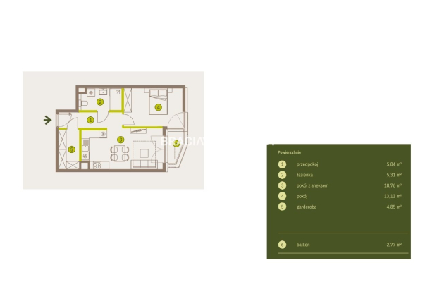 Prądnik Biały, Nowe osiedle Plac imbramowski