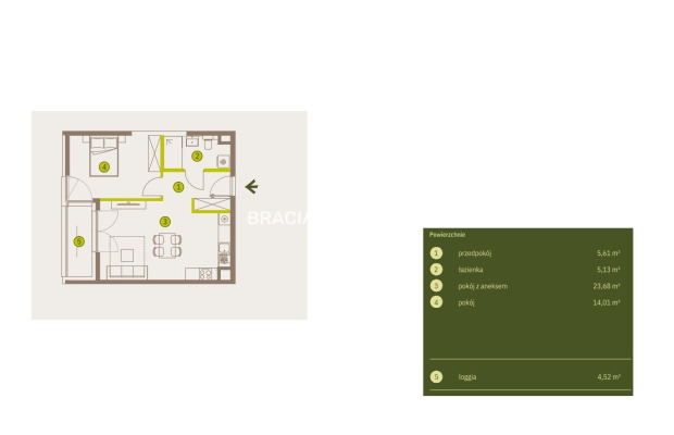 Prądnik Biały, Nowe osiedle Plac imbramowski