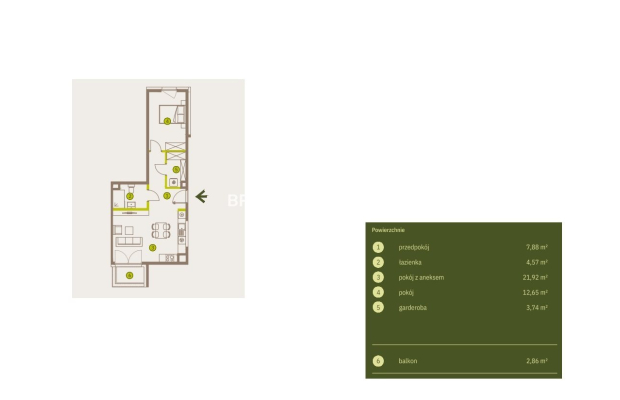 Prądnik Biały, Nowe osiedle Plac imbramowski