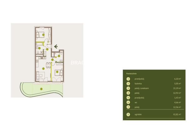 Prądnik Biały, Nowe osiedle Plac imbramowski