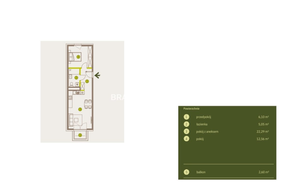 Prądnik Biały, Nowe osiedle Plac imbramowski