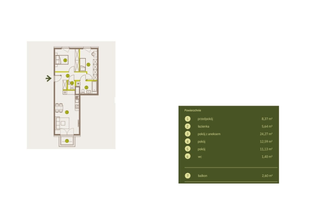 Prądnik Biały, Nowe osiedle Plac imbramowski