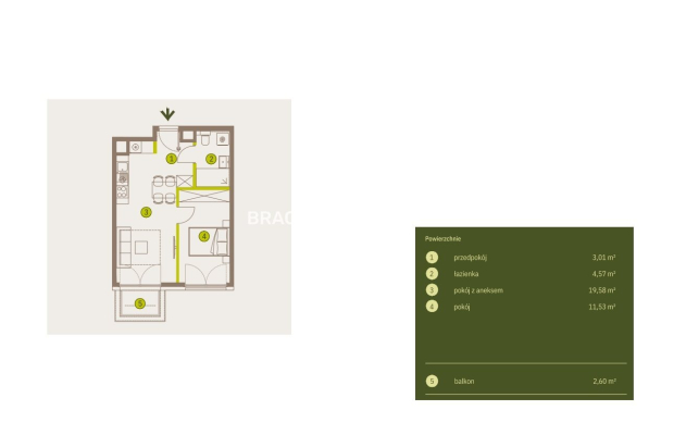 Prądnik Biały, Nowe osiedle Plac imbramowski