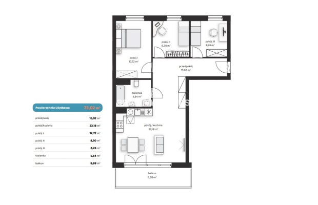 Komfortowe mieszkania z balkonem lub ogródkiem! 