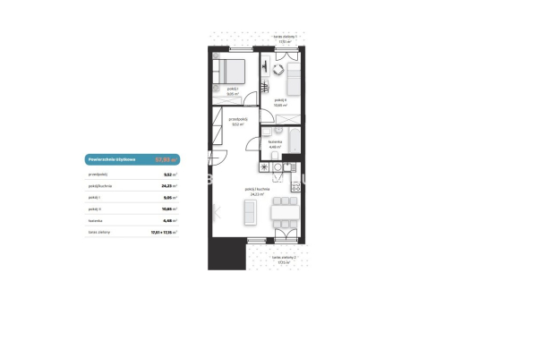 Komfortowe mieszkania z balkonem lub ogródkiem! 