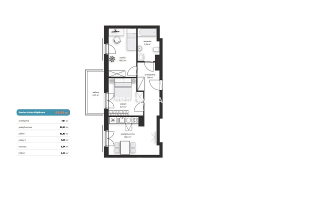Komfortowe mieszkania z balkonem lub ogródkiem! 