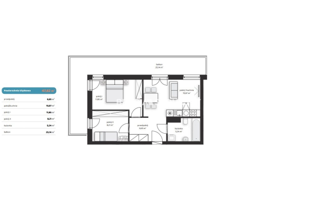 Komfortowe mieszkania z balkonem lub ogródkiem! 