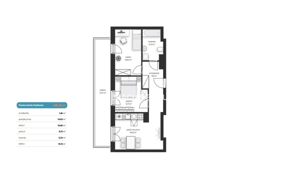 Komfortowe mieszkania z balkonem lub ogródkiem! 