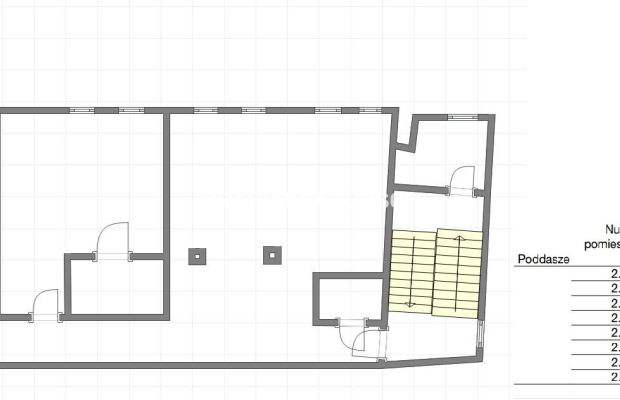 Piętro w kamienicy Rynek w Żywcu 