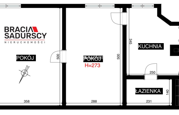 Stare Dębniki / bezczynszowe / całkowicie nowe