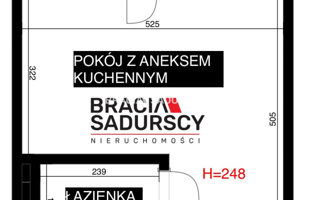 Kawalerka, Rynek Podgórski