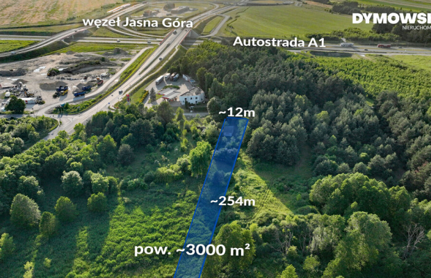 Częstochowa | Budynek na dużej działce