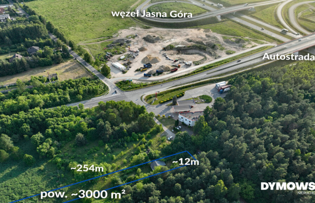 Częstochowa | Budynek na dużej działce