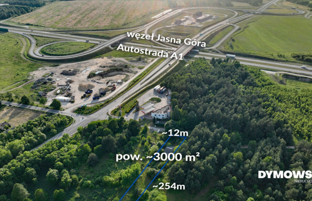 Częstochowa | Budynek na dużej działce