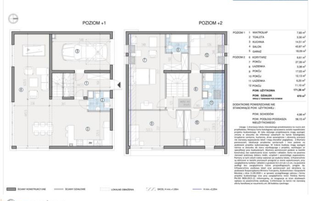 Dom idealny dla Ciebie! 4km do Wrocławia, OGRÓD!