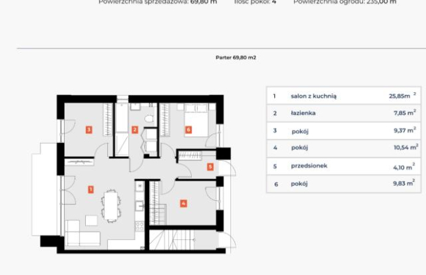 4-POKOJOWE MIESZKANIE ogrodem