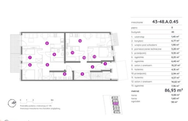 Energooszczędne mieszkanie z ogródkiem na Jagodnie