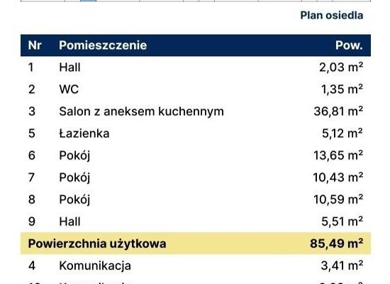 Segment Wawer Las 92m2