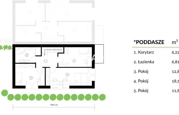 Gotowy Dom Bliźniak 126 m3 WOŁOWICE, Czernichów