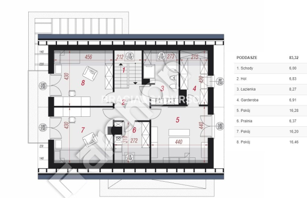 Bieżanów-Prokocim- nowe domy wolnostojące