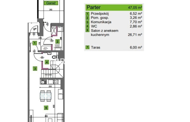 PRZEDSPRZEDAŻ: Parkowe Kliny, Kraków.
