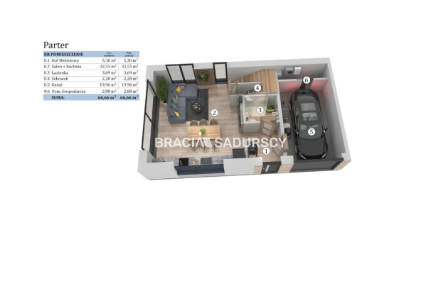 Nowoczesne Domy Bliźniacze w Krakowie – Nowa Huta!