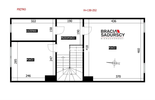Urokliwa szeregówka w zielonych Krzysztoforzycach 