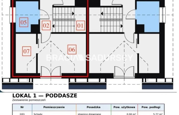Domy w zabudowie bliźniaczej Trąbki piękna działka